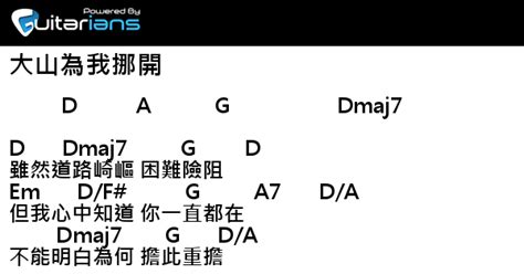 大山為我挪開 譜|大山為我挪開Chord譜, 結他譜, 吉他譜 powered by CHORD TELL。